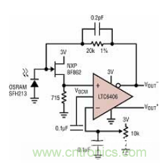 差分 I/O 放大器在一個單端應用中該如何使用？又會發生怎樣的效果？