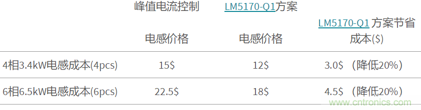 http://www.szxuyanjm.com.cn/art/artinfo/id/80037462