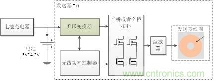 http://www.szxuyanjm.com.cn/art/artinfo/id/80037463