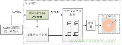 http://www.szxuyanjm.com.cn/art/artinfo/id/80037463
