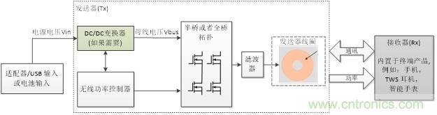 http://www.szxuyanjm.com.cn/art/artinfo/id/80037463