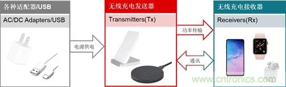 http://www.szxuyanjm.com.cn/art/artinfo/id/80037463