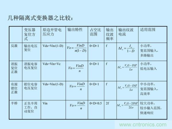 http://www.szxuyanjm.com.cn/art/artinfo/id/80037527