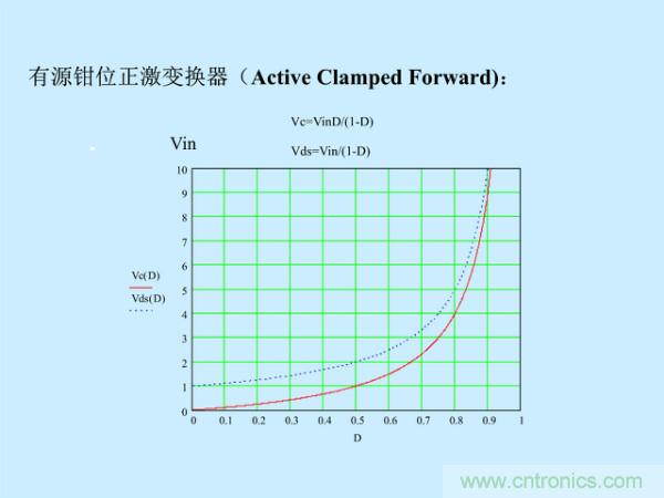 http://www.szxuyanjm.com.cn/art/artinfo/id/80037527