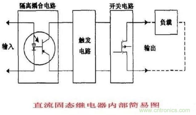 http://www.szxuyanjm.com.cn/art/artinfo/id/80037548