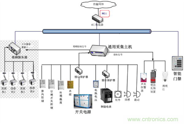 http://www.szxuyanjm.com.cn/art/artinfo/id/80037597