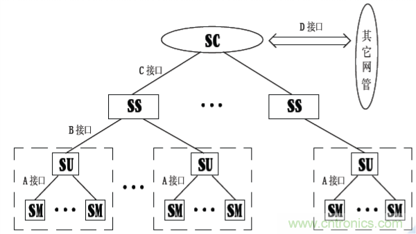 http://www.szxuyanjm.com.cn/art/artinfo/id/80037597