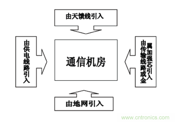 http://www.szxuyanjm.com.cn/art/artinfo/id/80037597