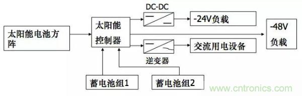http://www.szxuyanjm.com.cn/art/artinfo/id/80037597