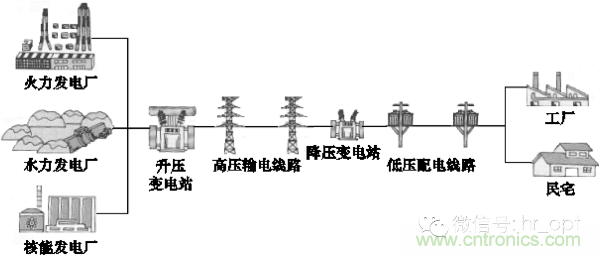 http://www.szxuyanjm.com.cn/art/artinfo/id/80037597
