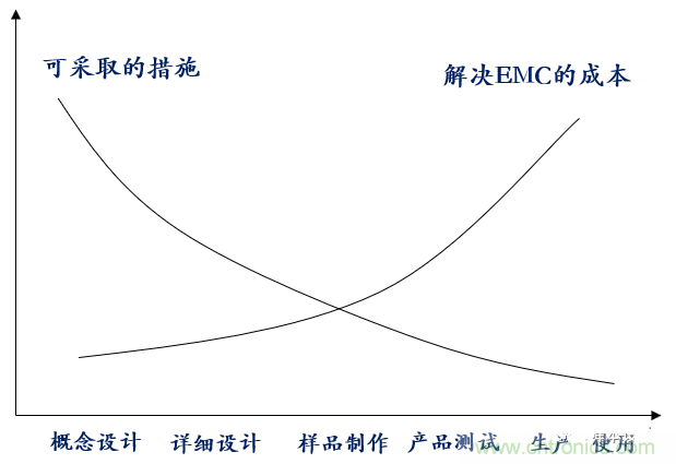http://www.szxuyanjm.com.cn/art/artinfo/id/80037612