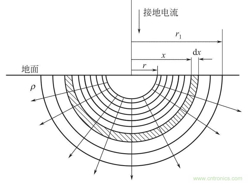 http://www.szxuyanjm.com.cn/art/artinfo/id/80037616
