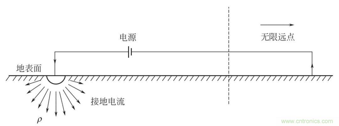 http://www.szxuyanjm.com.cn/art/artinfo/id/80037616