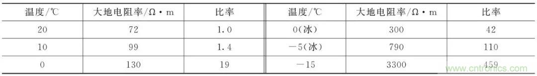 http://www.szxuyanjm.com.cn/art/artinfo/id/80037616