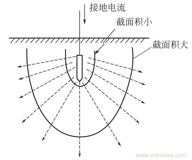 http://www.szxuyanjm.com.cn/art/artinfo/id/80037616