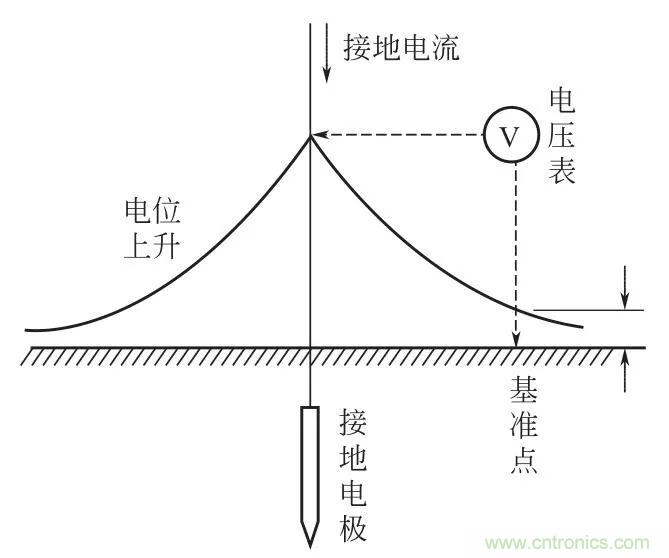 http://www.szxuyanjm.com.cn/art/artinfo/id/80037616