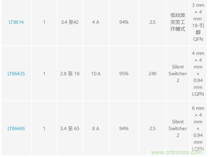 http://www.szxuyanjm.com.cn/art/artinfo/id/80037633