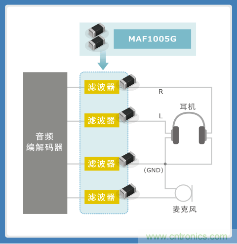 http://www.szxuyanjm.com.cn/art/artinfo/id/80037635