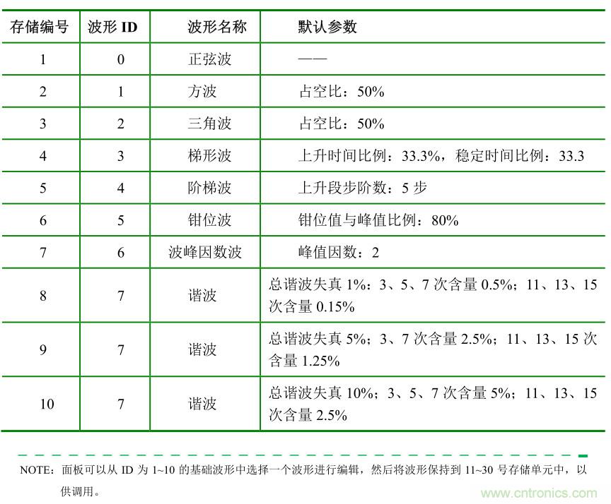 http://www.szxuyanjm.com.cn/art/artinfo/id/80037640