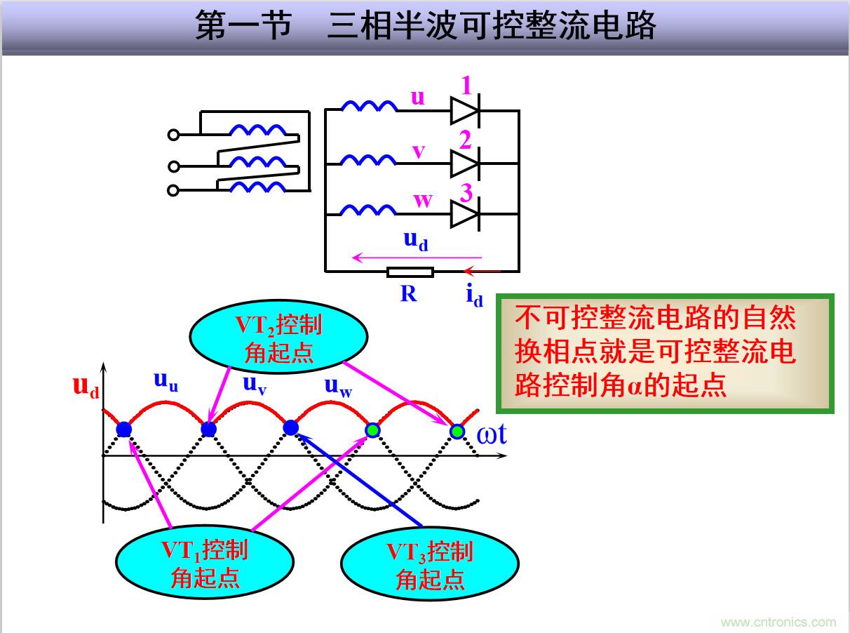圖文講解三相整流電路的原理及計算，工程師們表示秒懂！