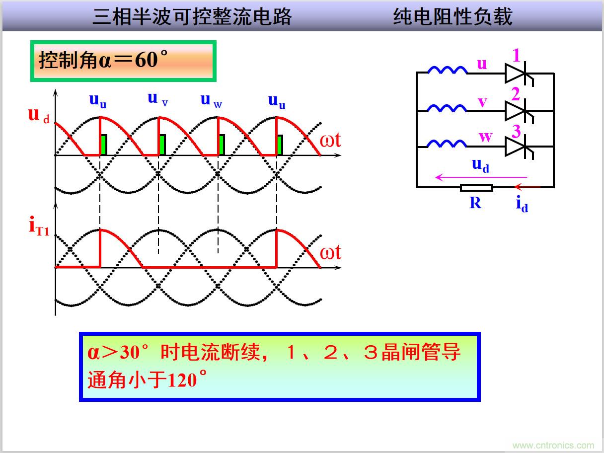 圖文講解三相整流電路的原理及計算，工程師們表示秒懂！