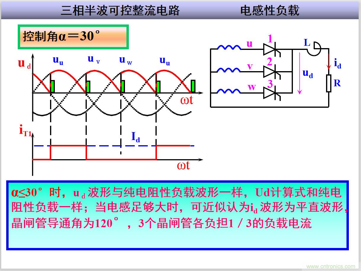 圖文講解三相整流電路的原理及計算，工程師們表示秒懂！