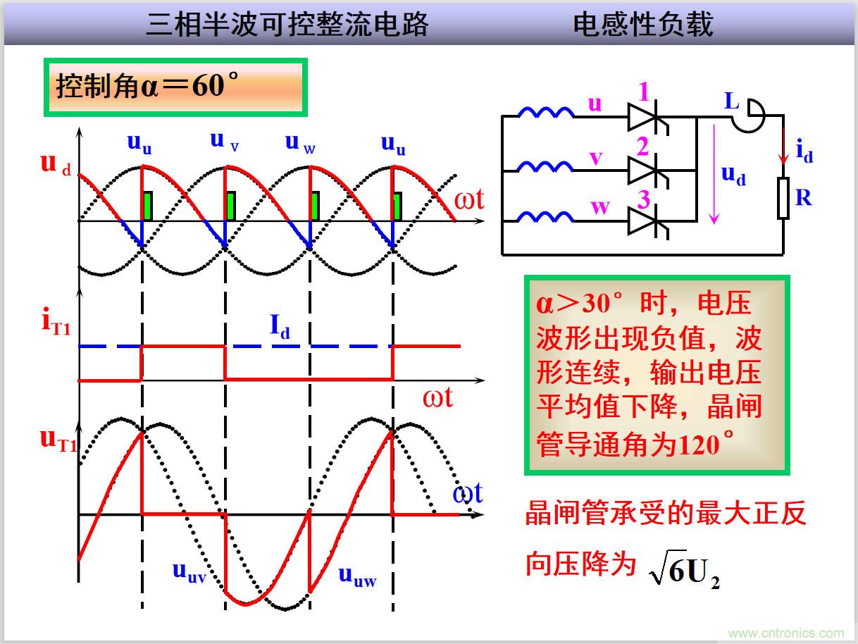 圖文講解三相整流電路的原理及計算，工程師們表示秒懂！