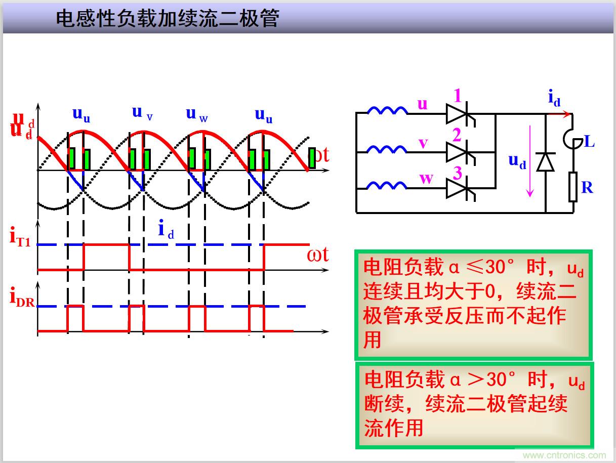 圖文講解三相整流電路的原理及計算，工程師們表示秒懂！