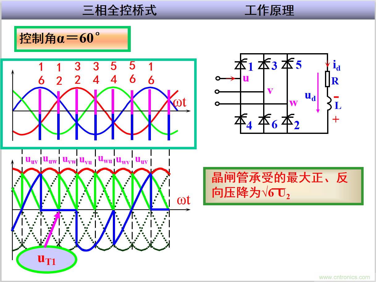 圖文講解三相整流電路的原理及計算，工程師們表示秒懂！