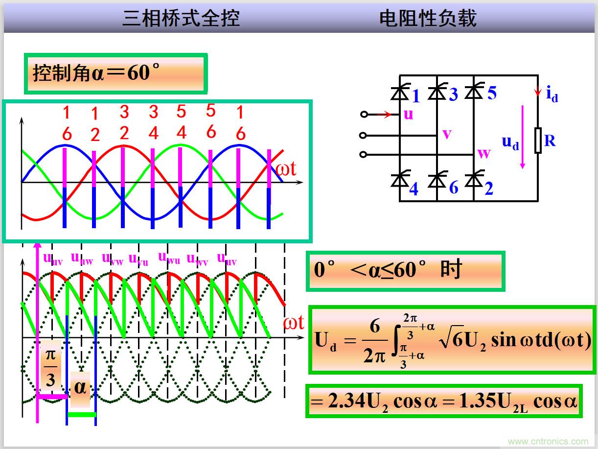 圖文講解三相整流電路的原理及計算，工程師們表示秒懂！