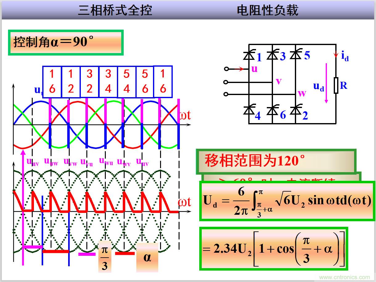 圖文講解三相整流電路的原理及計算，工程師們表示秒懂！