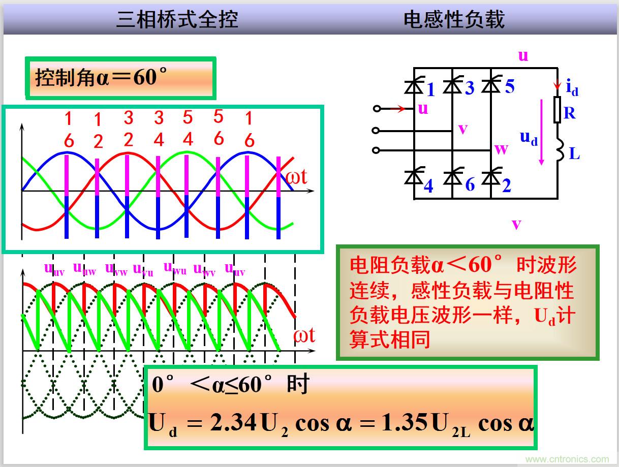 圖文講解三相整流電路的原理及計算，工程師們表示秒懂！