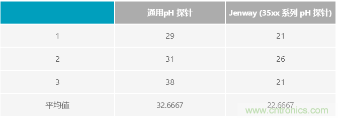 http://www.szxuyanjm.com.cn/art/artinfo/id/80037689