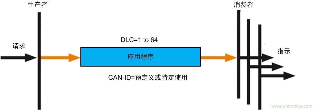 http://www.szxuyanjm.com.cn/art/artinfo/id/80037721