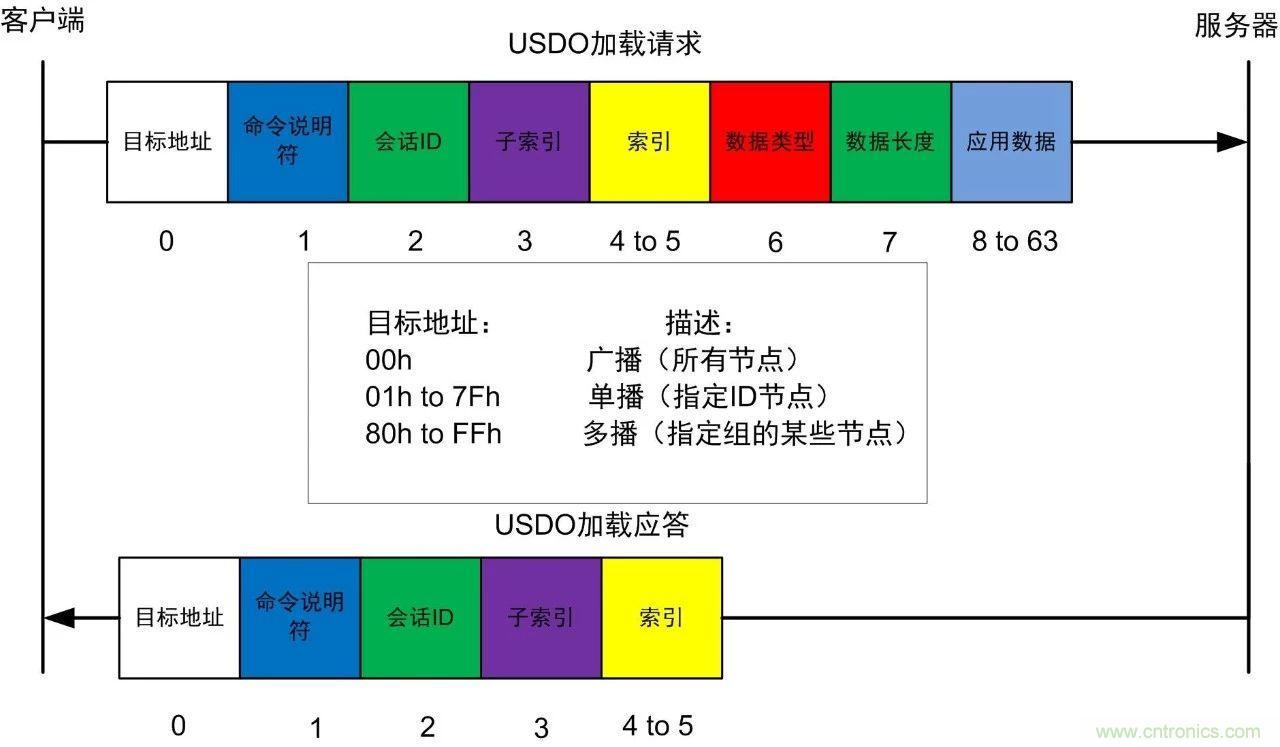 http://www.szxuyanjm.com.cn/art/artinfo/id/80037721