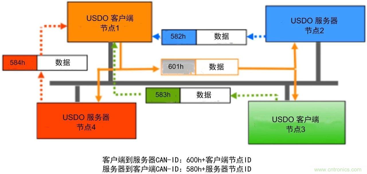 http://www.szxuyanjm.com.cn/art/artinfo/id/80037721
