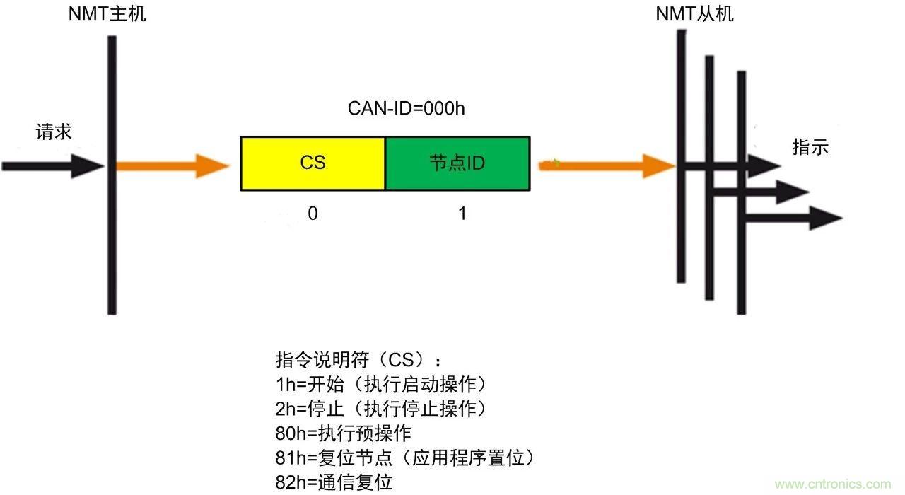 http://www.szxuyanjm.com.cn/art/artinfo/id/80037721
