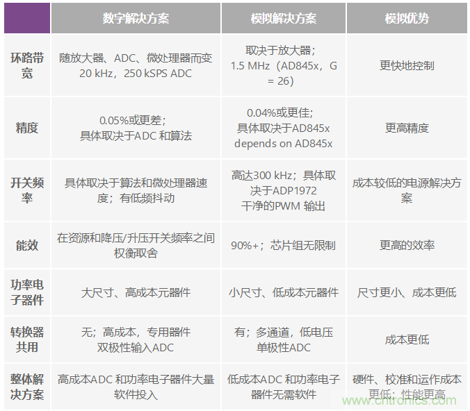 http://www.szxuyanjm.com.cn/art/artinfo/id/80037776
