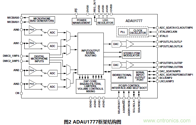 http://www.szxuyanjm.com.cn/art/artinfo/id/80037781