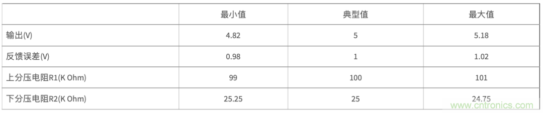 http://www.szxuyanjm.com.cn/art/artinfo/id/80037806