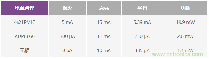 http://www.szxuyanjm.com.cn/art/artinfo/id/80037815