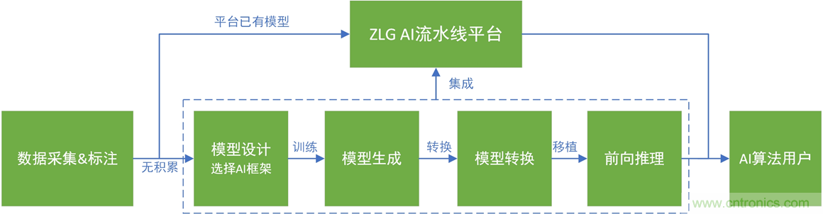 http://www.szxuyanjm.com.cn/art/artinfo/id/80037835