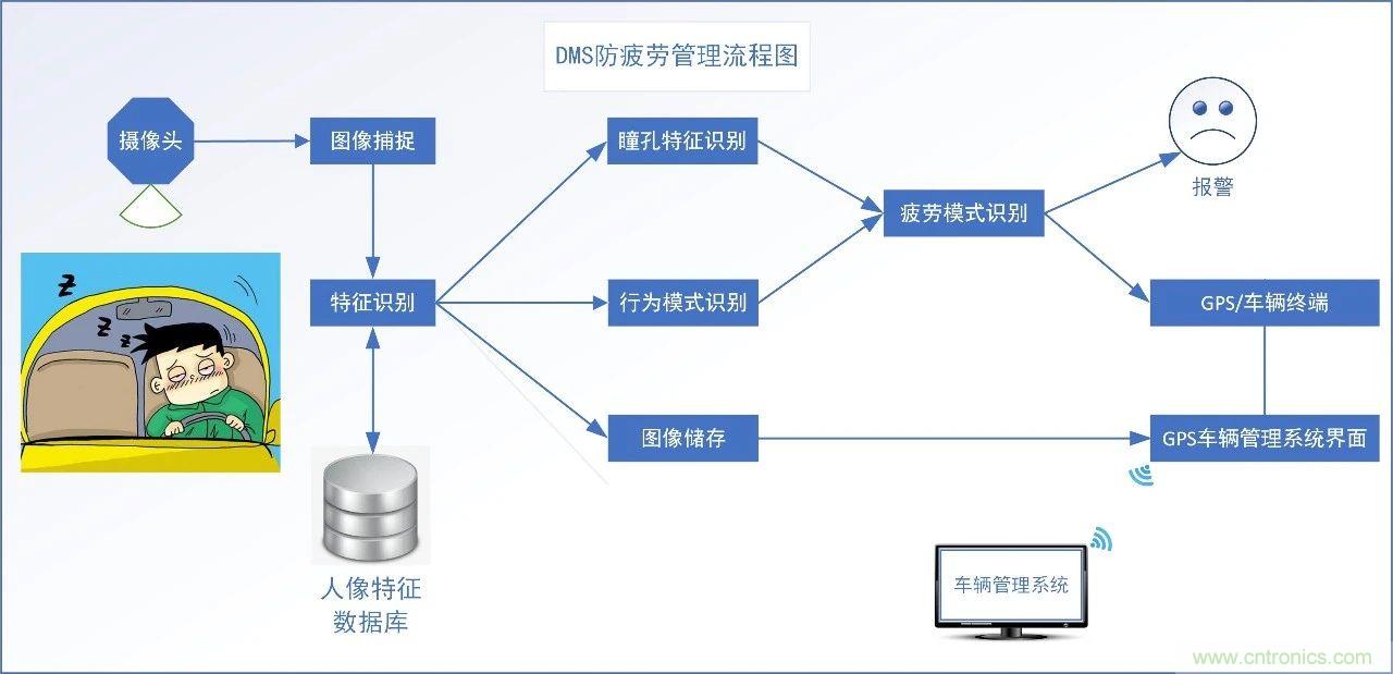 http://www.szxuyanjm.com.cn/art/artinfo/id/80037835