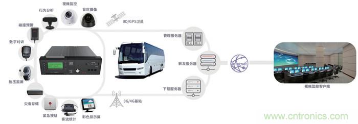 http://www.szxuyanjm.com.cn/art/artinfo/id/80037835