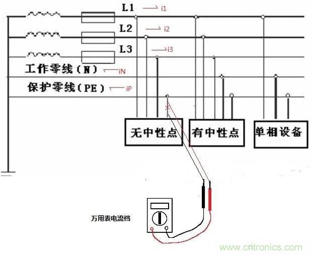 萬用表如何測量漏電？如何區分火線和零線