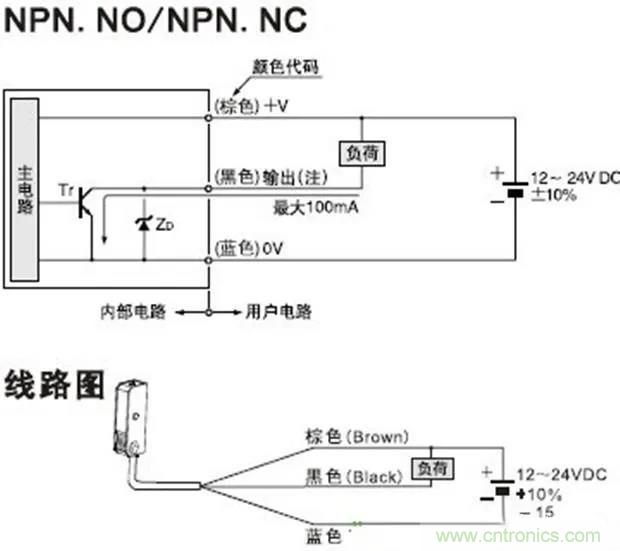 如何用萬用表區分PNP傳感器和NPN型傳感器？