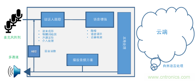 http://www.szxuyanjm.com.cn/art/artinfo/id/80037894