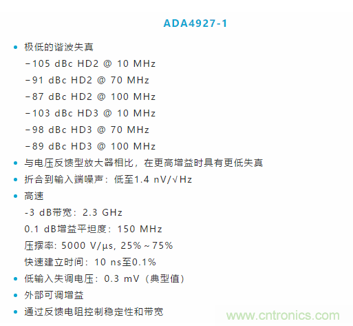 聽說想要出色的線性度，ADC與驅(qū)動器更配哦~