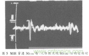 詳解微功率脈沖雷達(dá)的運(yùn)動傳感器的電路設(shè)計(jì)