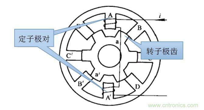 http://www.szxuyanjm.com.cn/art/artinfo/id/80038313